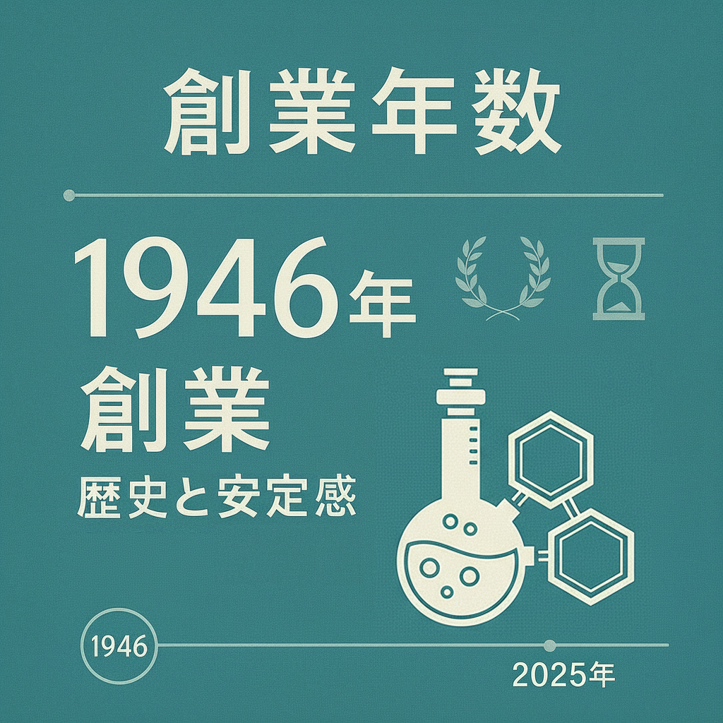 創業年数	1946年創業（歴史と安定感）