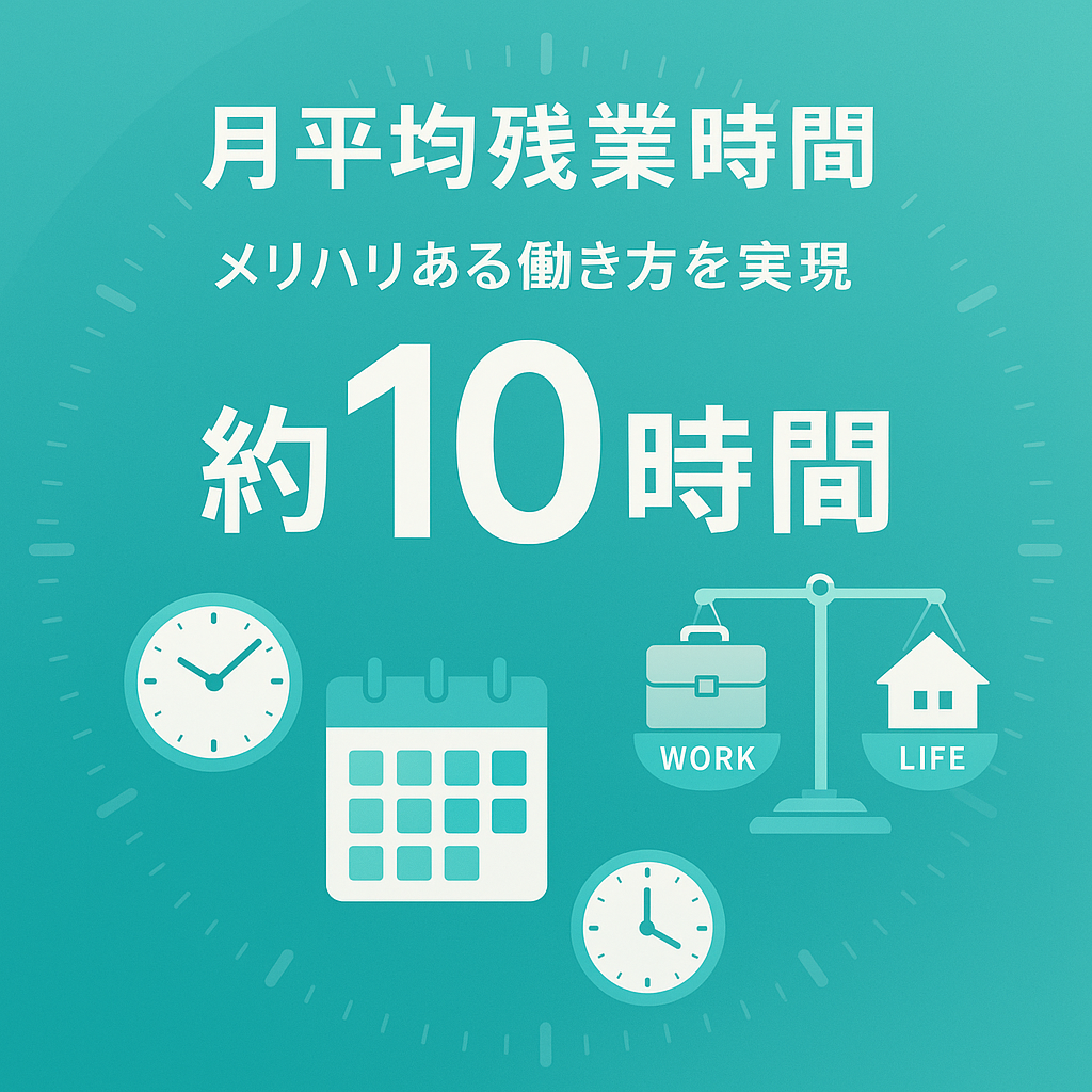 月平均残業時間約10時間（メリハリある働き方を実現）