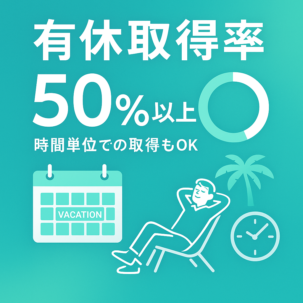 有休取得率50％以上（時間単位での取得もOK）